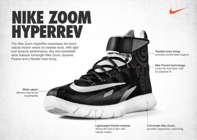 nike-zoo-hyperrev-15